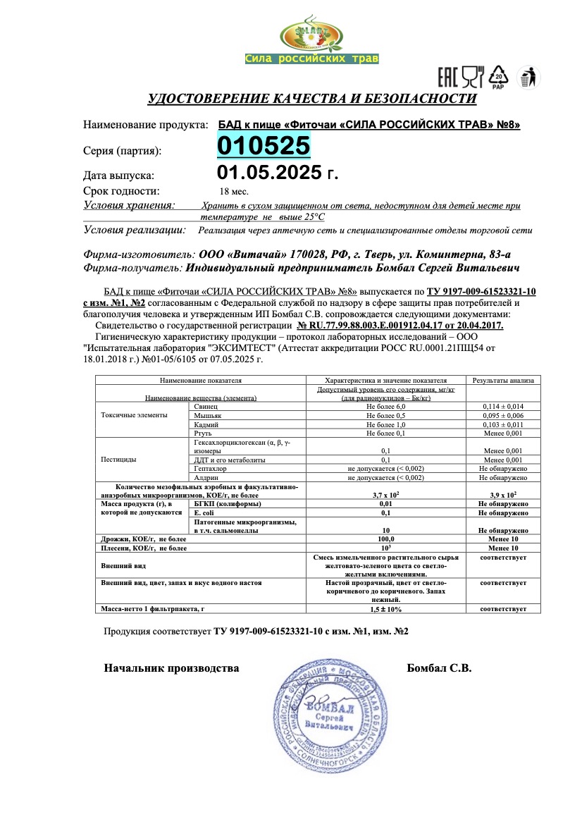 Паспорт №052025